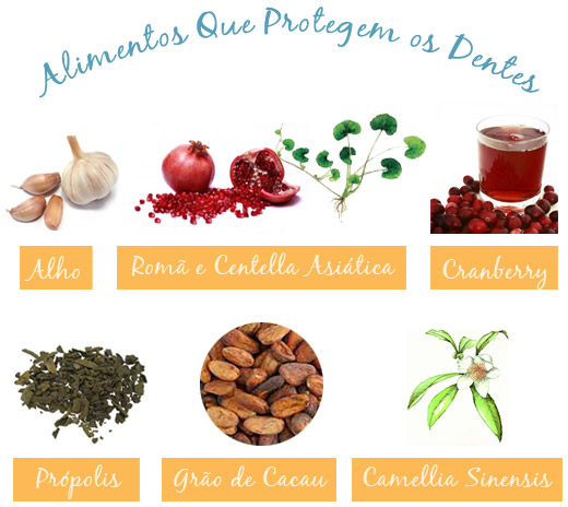ProtegemDentes