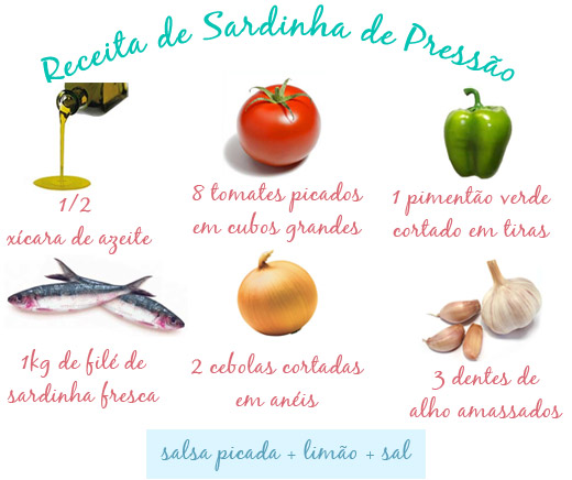 Receita04Sardinha