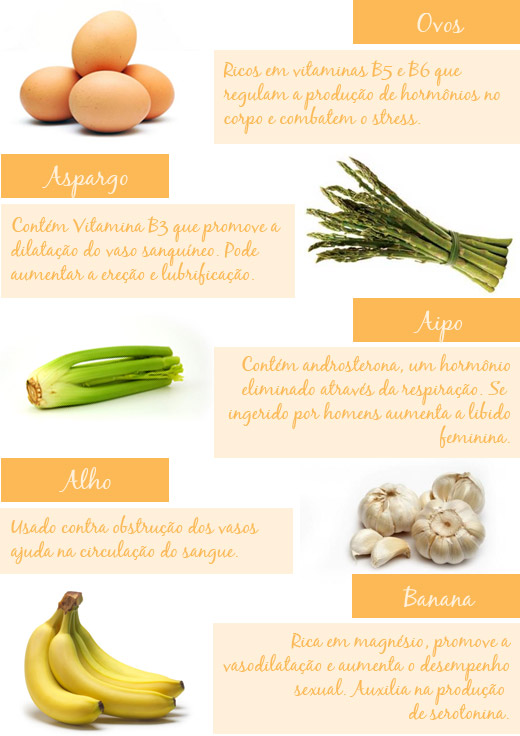 alimentos-libido-1