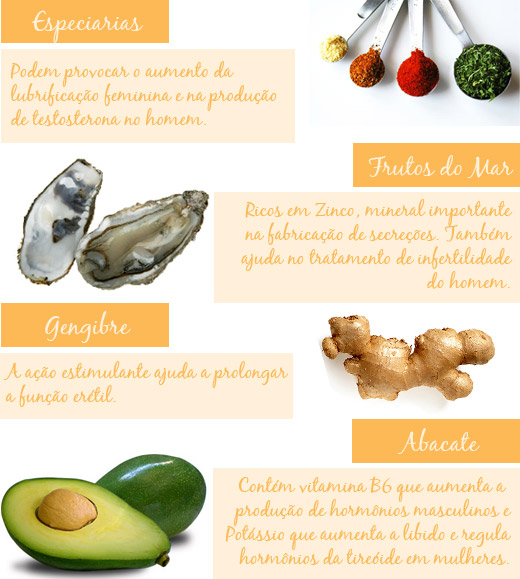 alimentos-libido-2