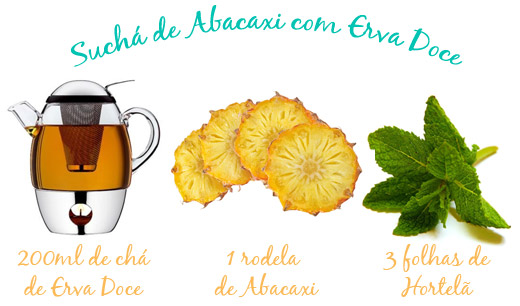 receita-ressaca