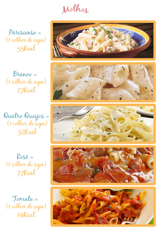 CaloriasItaliano2